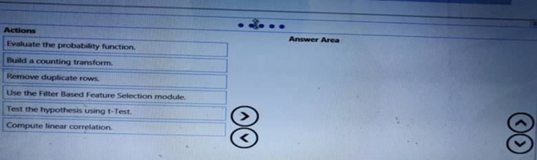 Latest DP-100 Exam Cram
